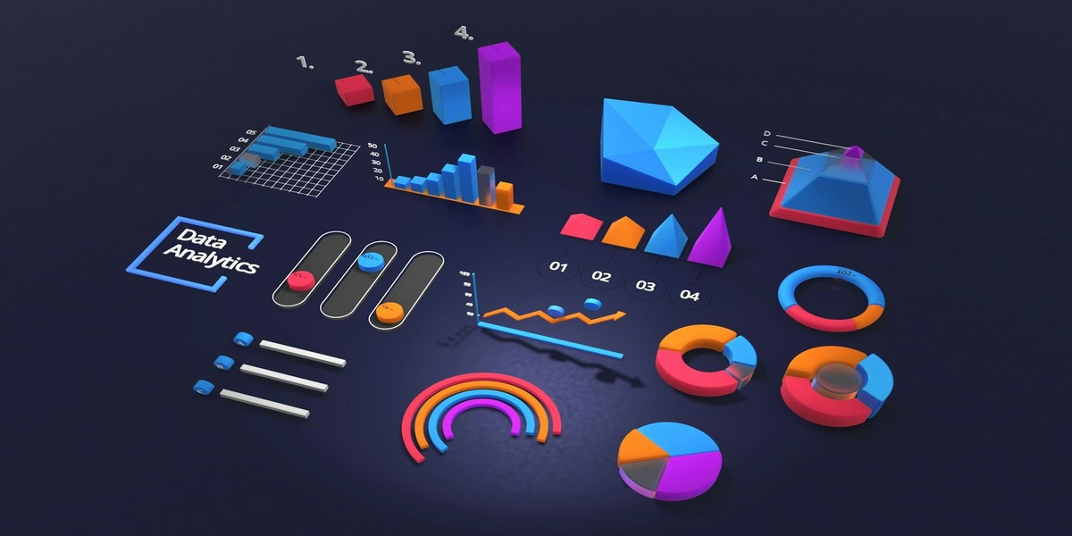 How Martech Is Fueling SMB Scalability And M&A Readiness